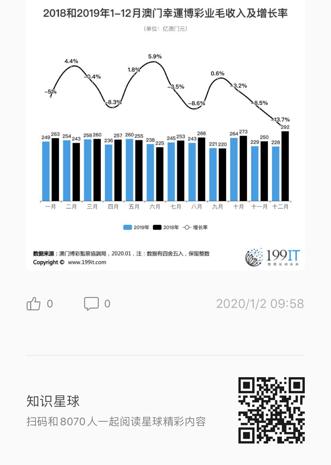 新澳门全年资料内部公开,新澳门全年资料内部公开，深度解析与未来展望