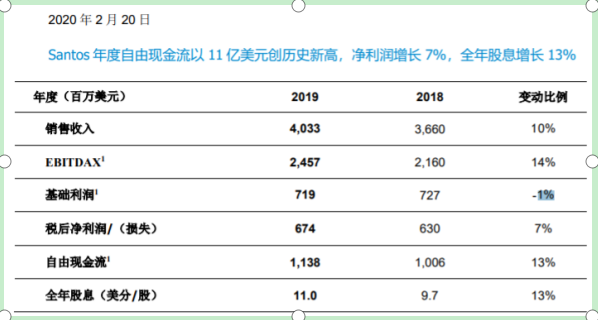 水平如镜 第3页