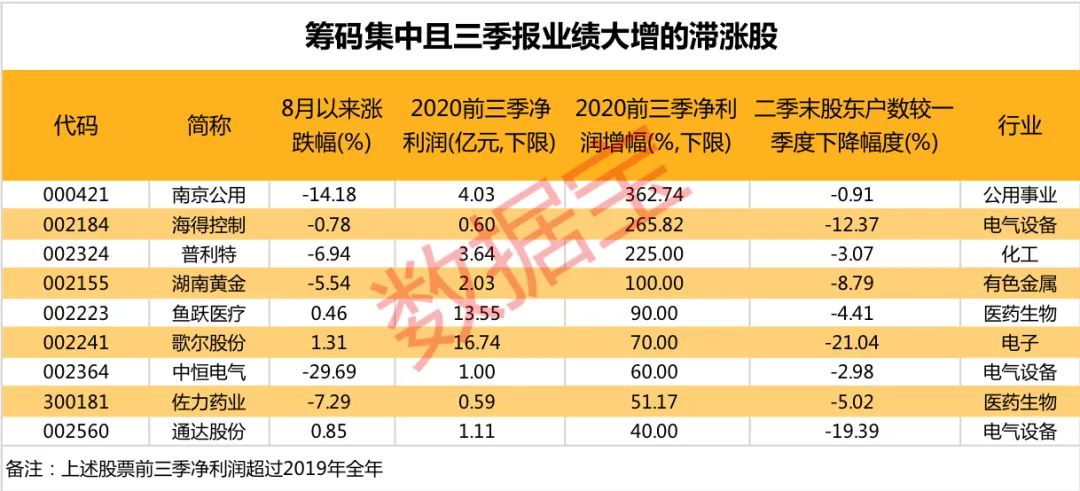 澳门三中三码精准100%,澳门三中三码精准100%，揭示一个违法犯罪问题的重要性与警示意义