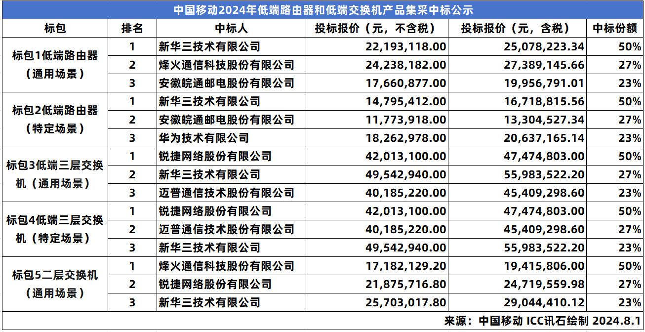 2024年澳彩免费公开资料,揭秘澳彩，免费公开资料的深度解析（2024年展望）