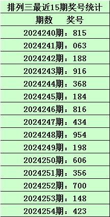 澳门一码一肖100准吗,澳门一码一肖预测，真相揭秘与理性思考