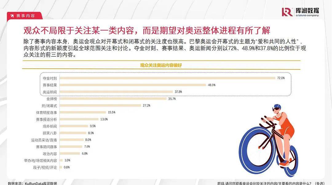 火眼金睛 第3页