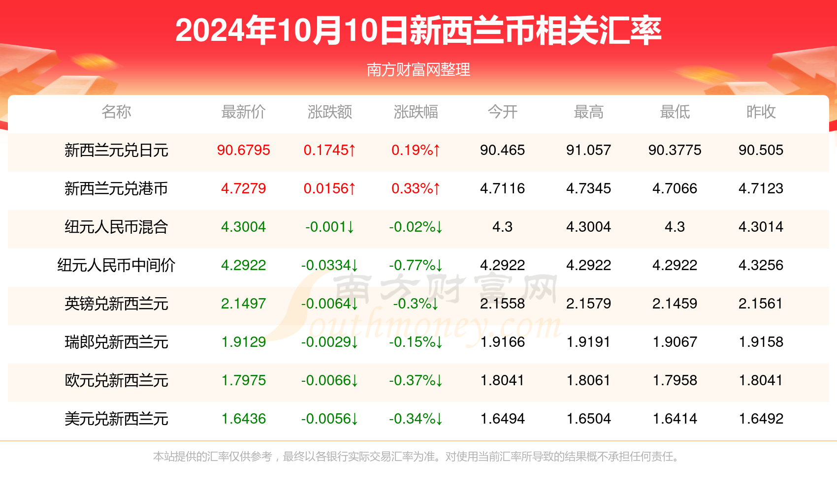 香港2024开奖日期表,香港2024年开奖日期表及其背后的故事