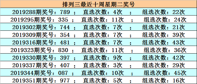 柠檬黄 第3页