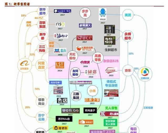 一码包中9点20公开,一码包中九点二十公开，揭秘数字时代的全新商业模式