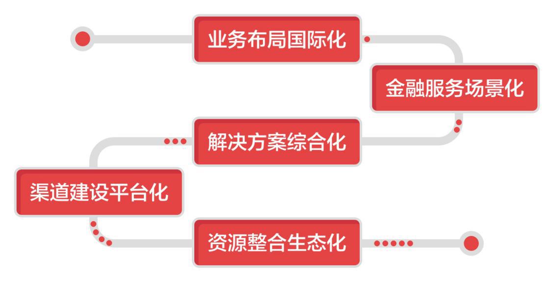 7777788888管家婆百度,揭秘数字背后的神秘力量，7777788888管家婆与百度的奇妙结合