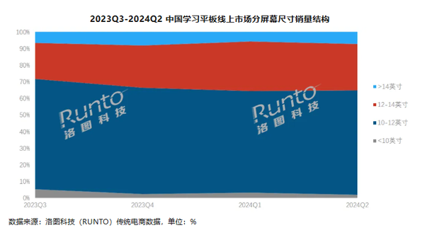 跑狗图2024年今期,跑狗图2024年今期——预测、分析与展望