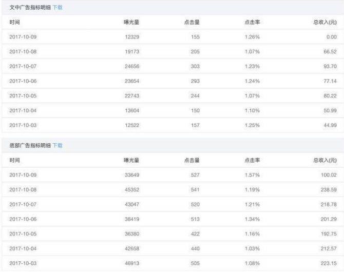 澳门一码一肖100,澳门一码一肖的独特魅力与探索，揭秘预测背后的秘密