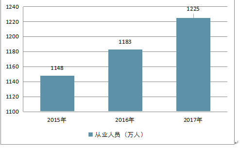 危峰兀立 第2页