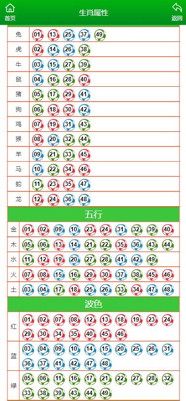 人尽皆知 第3页