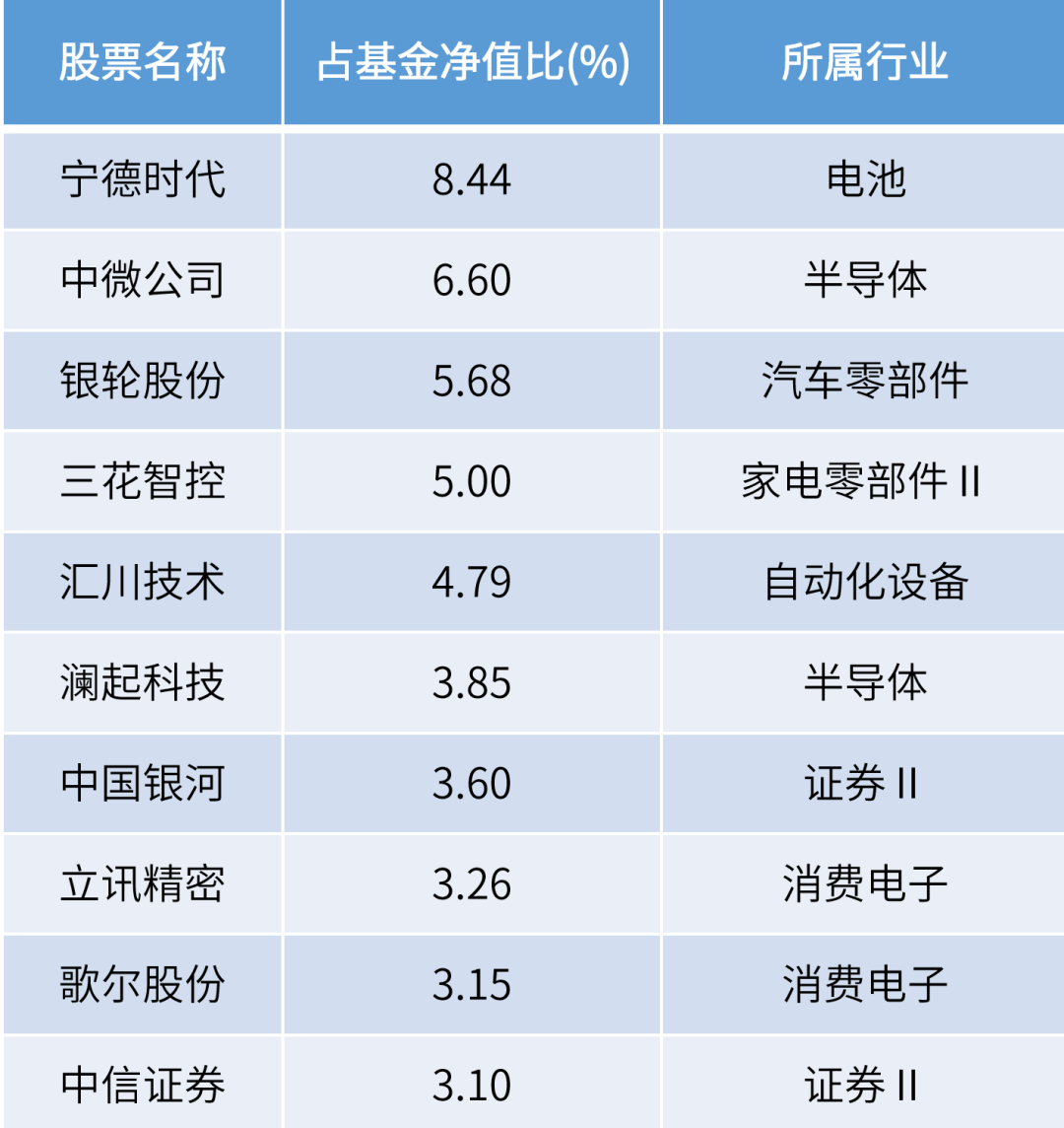 龙行虎步_1 第2页