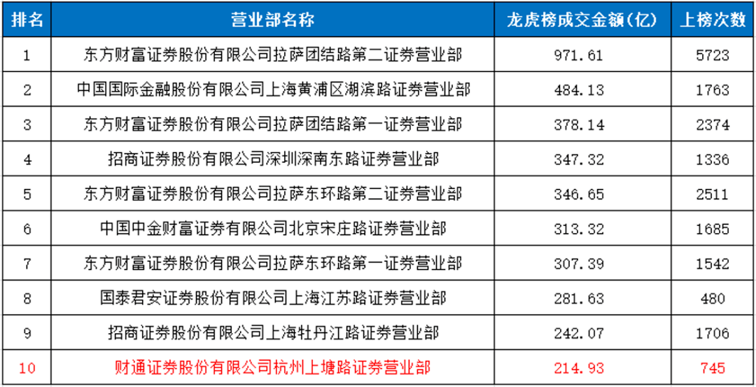 024天天彩全年免费资料,探索024天天彩全年免费资料的奥秘与价值