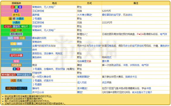 2024新奥资料免费精准071,新奥资料免费精准获取指南（关键词，新奥资料、免费、精准、预测）