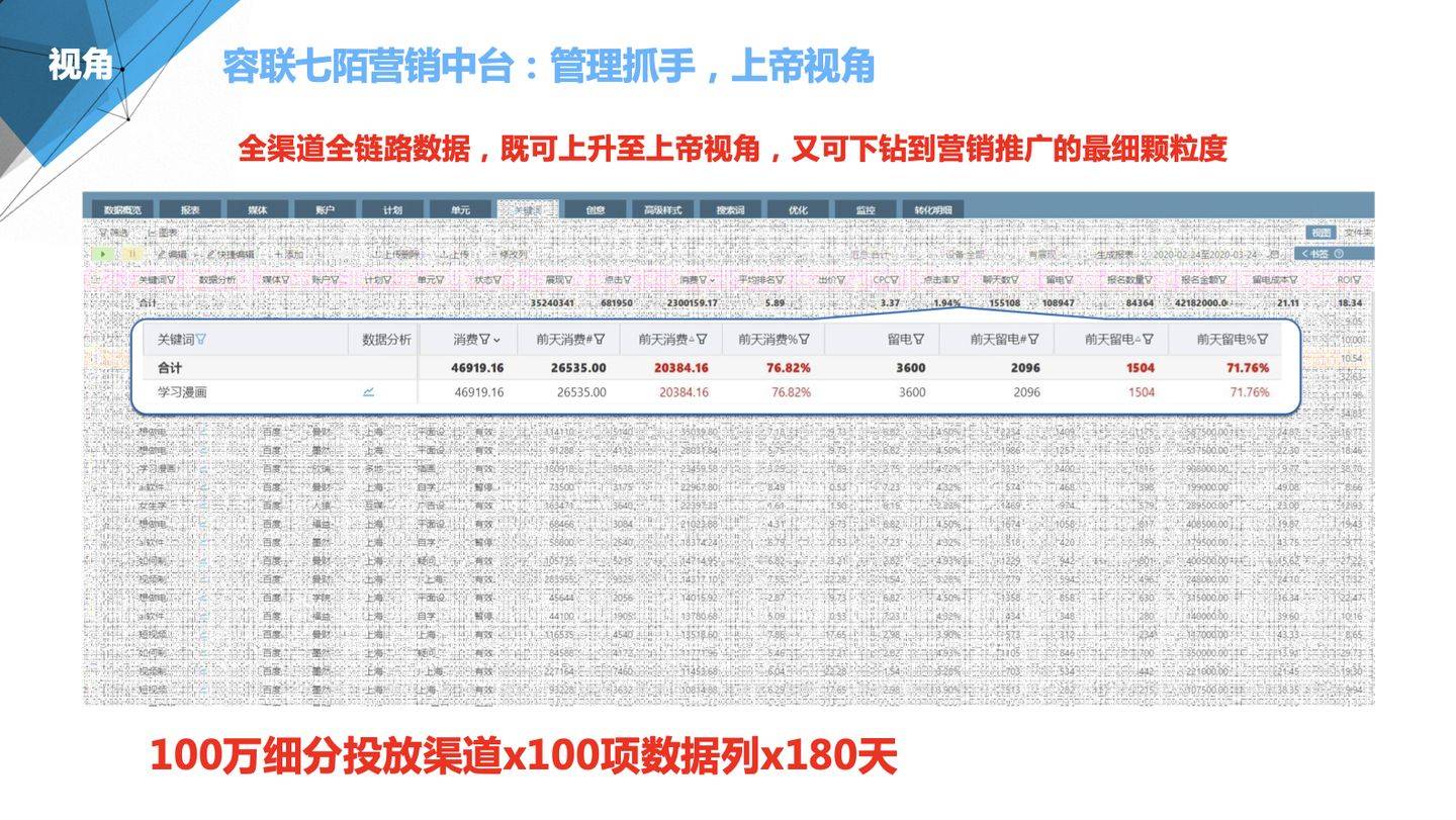 2025年1月15日 第5页