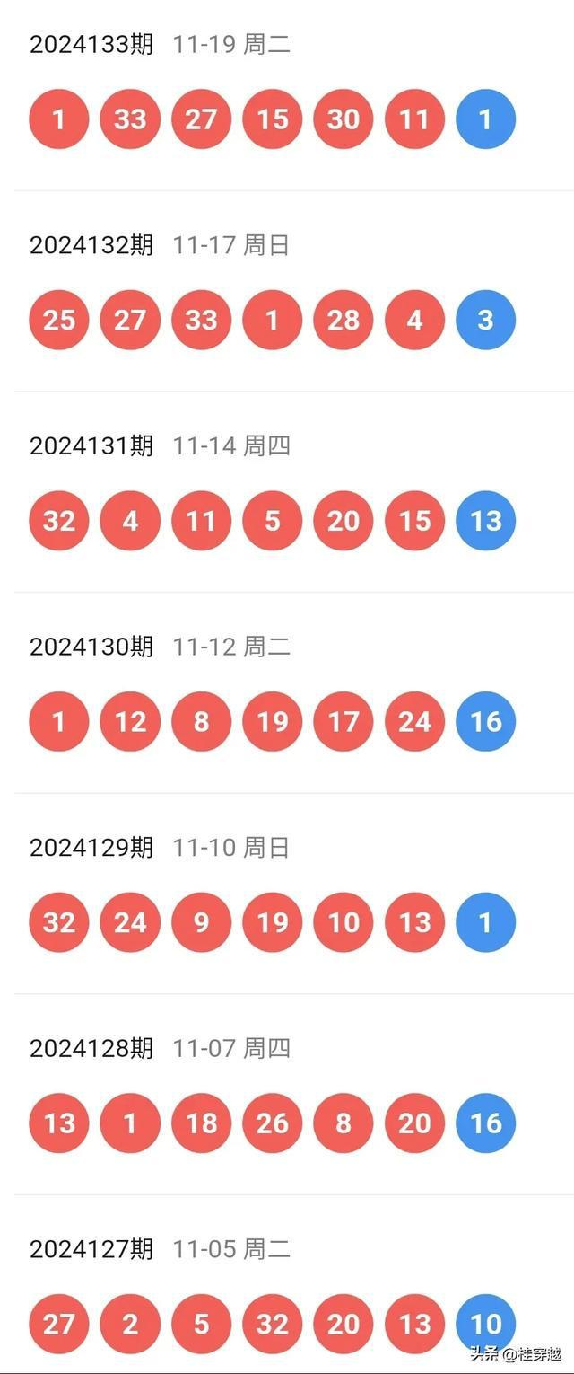 2024新奥历史开奖记录,揭秘2024新奥历史开奖记录