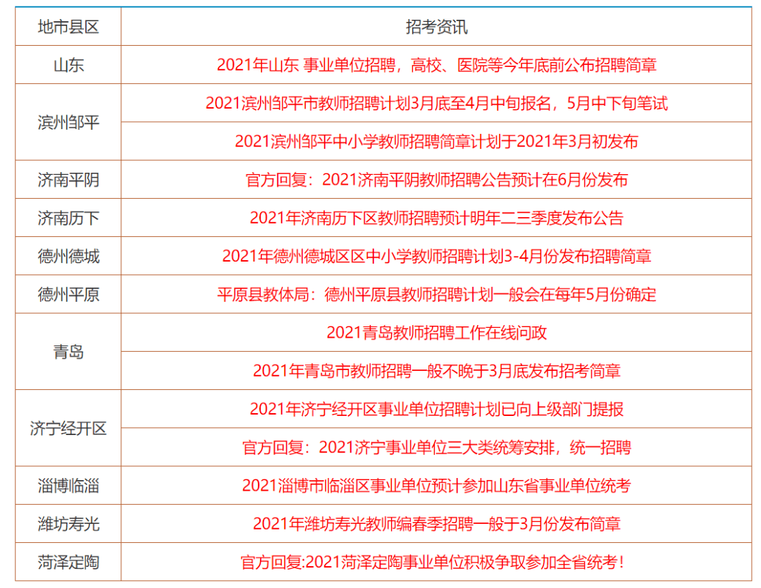 燕语莺声 第2页