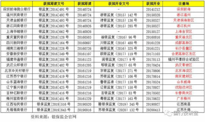 惊涛骇浪 第2页