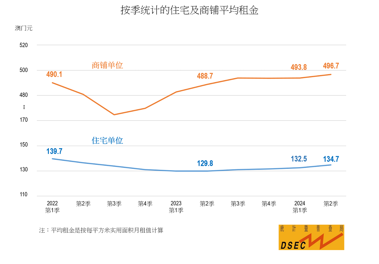 新澳今天最新资料2024年开奖,新澳最新开奖资料与未来展望，迈向2024年的新篇章