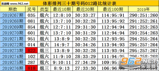 白小姐三肖三期必出一期开奖,白小姐三肖三期必出一期开奖——揭秘彩票神话与理性购彩之道