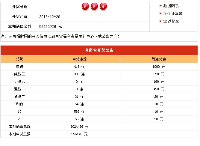 交头接耳 第2页