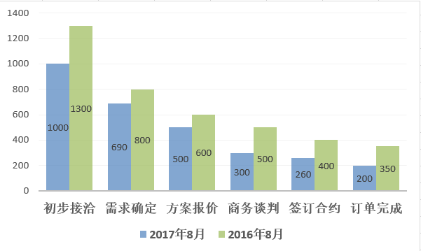 精准三肖三期内必中的内容,精准预测三肖三期内的必然内容，揭示犯罪预测背后的警示与反思