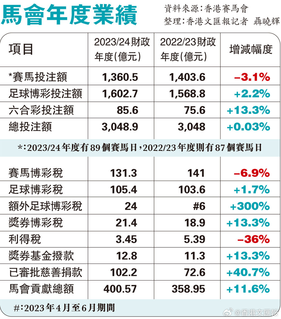 黑白分明 第2页