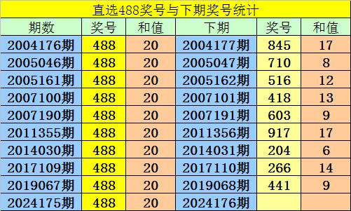 澳门一码一肖100准吗,澳门一码一肖预测，真相揭秘与理性思考