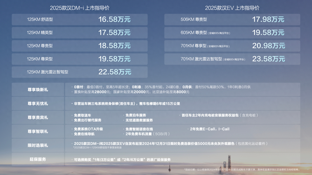 新奥2025年免费资料大全,新奥2025年免费资料大全，探索未来，拥抱变革