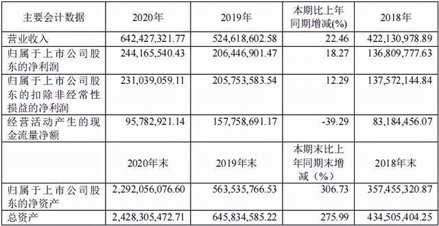 2025年澳门特马今晚开码,澳门特马今晚开码，探索未来的繁荣与机遇（2025年展望）