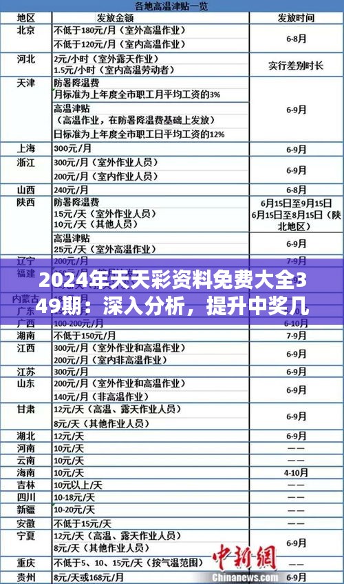 2025年天天彩资料免费大全,探索未来彩票世界，2025年天天彩资料免费大全