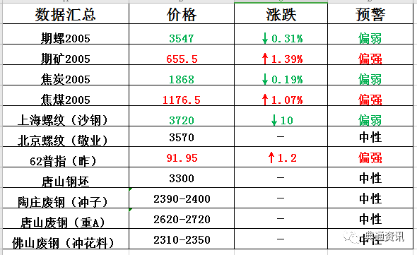 2025新澳天天开奖记录,揭秘新澳天天开奖记录，探索未来的彩票世界（2025展望）