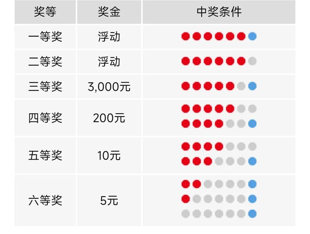 2004年澳门特马开奖号码查询,澳门彩票背后的故事，回顾2004年特马开奖号码查询之旅