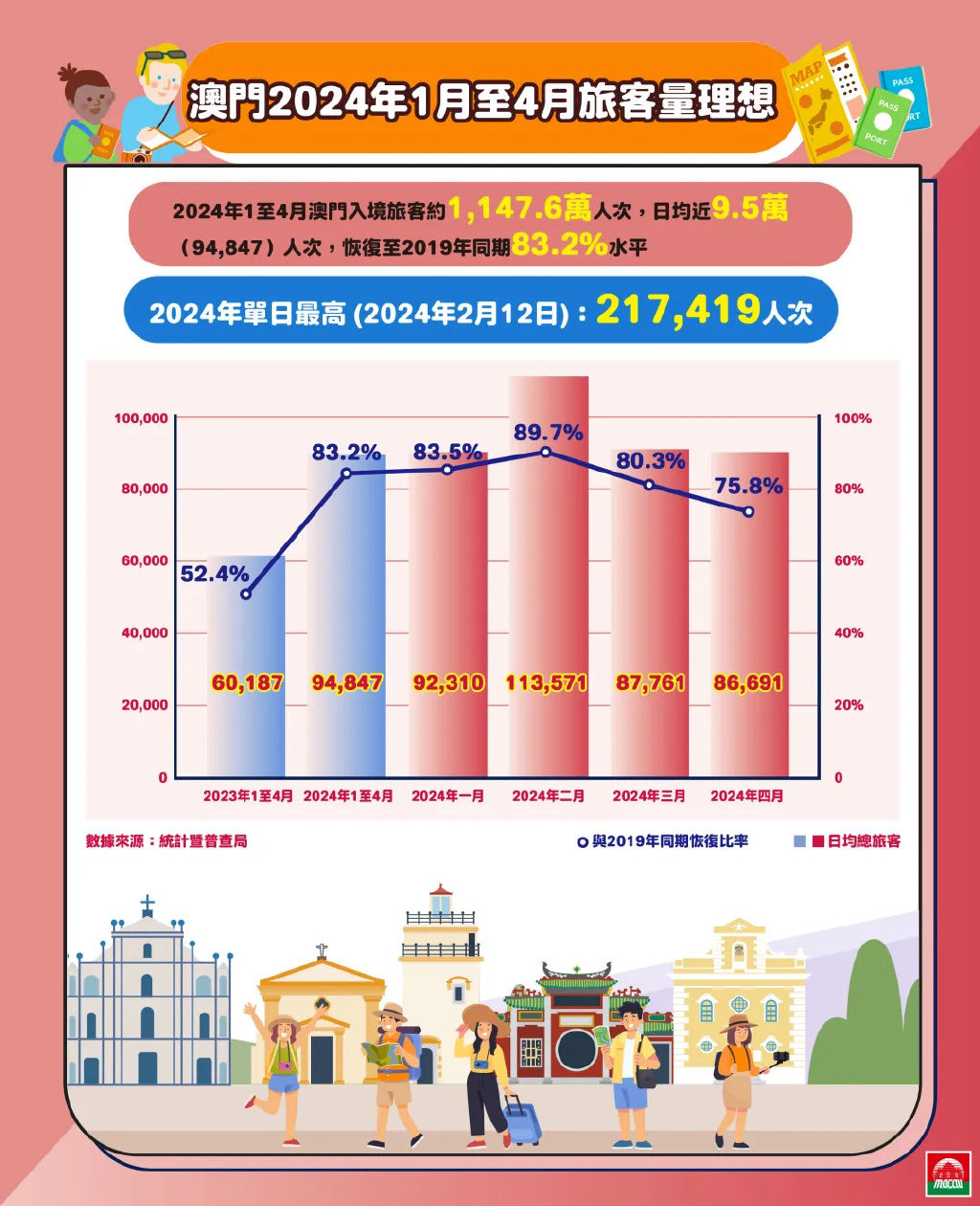 2025年澳门正版免费大全,澳门正版免费大全，探索未来的文化共享与数字革命（2025年展望）