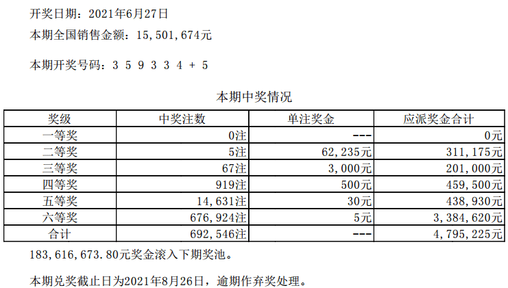 新澳门最快开奖六开开奖结果,澳门新开奖六开彩，探索开奖魅力与结果解析