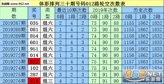 白小姐三肖三期必出一期开奖,白小姐三肖三期必出一期开奖——揭秘彩票神话与理性购彩之道