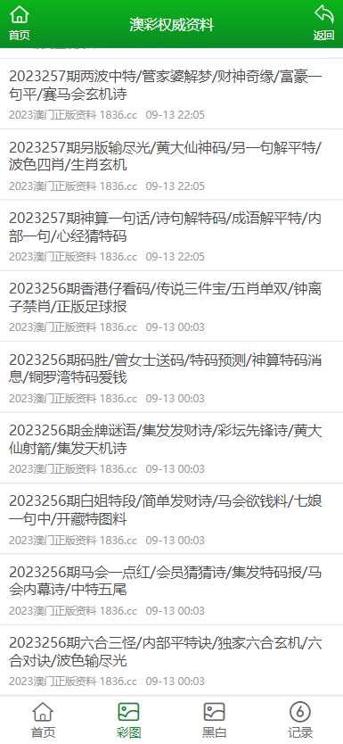 2023管家婆精准资料大全免费, 2023管家婆精准资料大全免费，助力你的决策之路