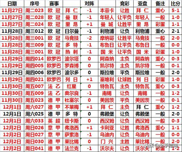 2025年澳彩综合资料大全,澳彩综合资料大全——探索澳彩的世界（2025年）