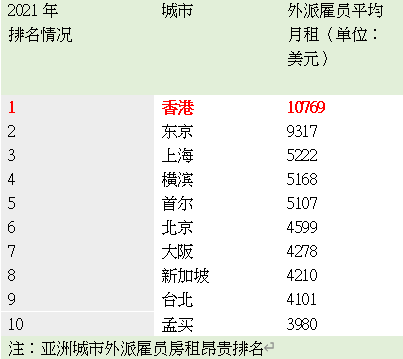 2025年1月21日 第3页