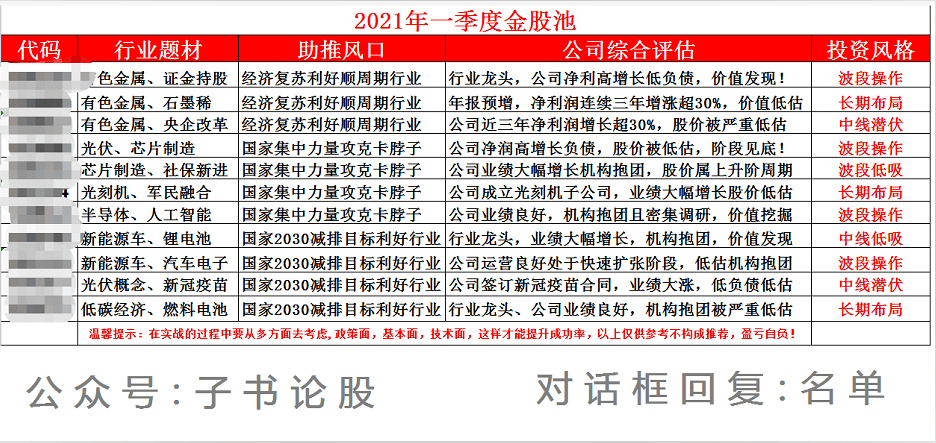 精准三肖三期内必中的内容,精准预测三肖三期内的内容，深度分析与探索