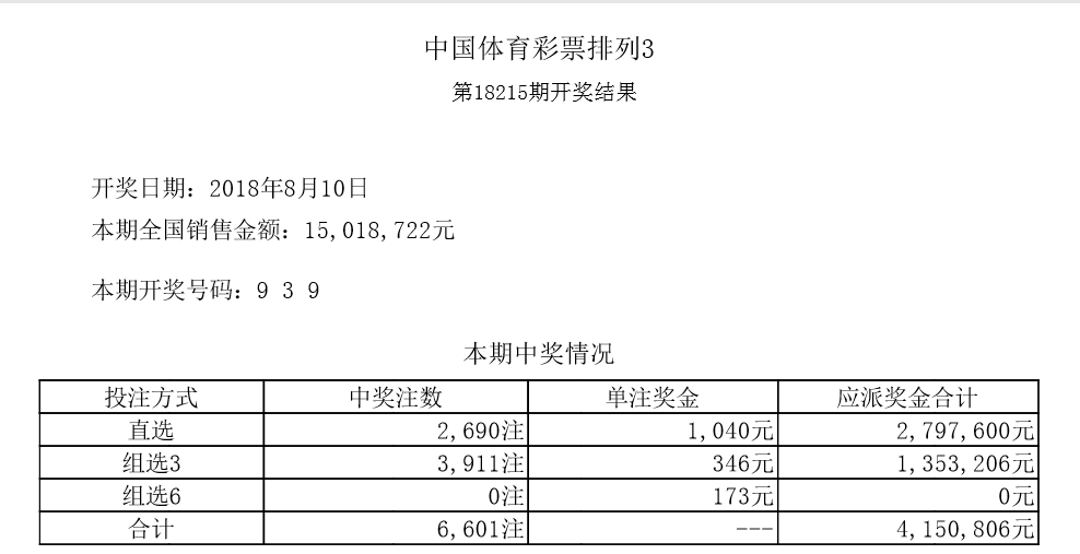 鹤立鸡群