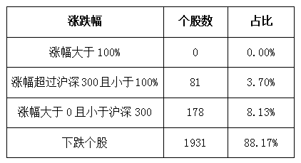 一码一肖100%的资料,一码一肖100%的资料详解