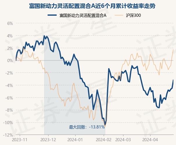 雁过拔毛